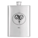 Pesquisar por wicca cantis Pagan