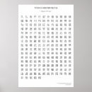 Pesquisar por japonesa papeis carta Língua