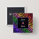 Pesquisar por gay botons Coração