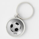Pesquisar por soccer ball chaveiros Football