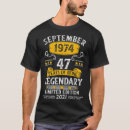 Pesquisar por aniversario 47 anos camisetas Humor