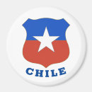 Pesquisar por santiago chile imas Sinalizador