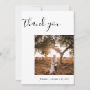 Pesquisar por três desejos cartoes postais Para todos