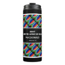 Pesquisar por tutor canecas Para ele