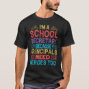 Pesquisar por principado camisetas Necessidade