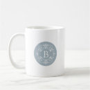 Pesquisar por decorativas canecas Café