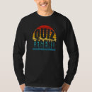 Pesquisar por pub camisetas Teste