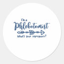 Pesquisar por flebotomia adesivos Sangue