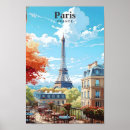 Pesquisar por torre eiffel de paris artes pósteres Viagem