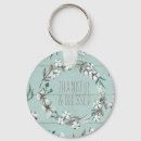 Pesquisar por agradecimento chaveiros Abençoado