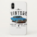 Pesquisar por que 1966 iphone capas Vintage