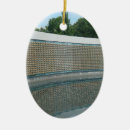 Pesquisar por segunda guerra mundial ornamentos Qualquer pessoa