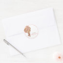 Pesquisar por balão adesivos Mães à espera