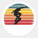 Pesquisar por skateboarding adesivos Skatista