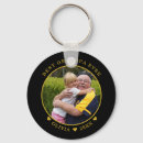 Pesquisar por dia avós chaveiros Pai