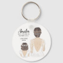 Pesquisar por namorados chaveiros Para todos