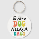 Pesquisar por meu cão do weimaraner chaveiros Amante de cachorro