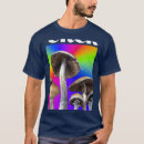 Pesquisar por iconografia roupas Manga