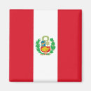Pesquisar por bandeira peru imas Peruano