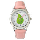 Pesquisar por desenho da pera Fruta