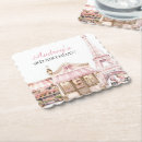 Pesquisar por paris copos bares Rosa