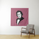 Pesquisar por frederic chopin artes pósteres Música clássica