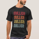 Pesquisar por miller camisetas Aniversário