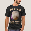 Pesquisar por plutão camisetas 1930