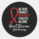 Pesquisar por símbolo da mudança Conhecimento