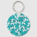 Pesquisar por pattern chaveiros Qualquer pessoa