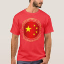 Pesquisar por república da china Chinesa