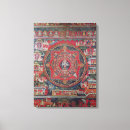 Pesquisar por buddha impressão de canvas Divindade