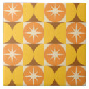 Pesquisar por quadrado amarelo azulejos Para ela