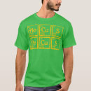 Pesquisar por iconografia roupas Esotericismo