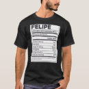Pesquisar por felipe camisetas Informação