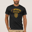 Pesquisar por militares insígnias camisetas Qualquer pessoa