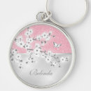 Pesquisar por flower chaveiros Pink