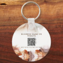 Pesquisar por qr code chaveiros Profissional