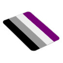 Pesquisar por bandeira assexuada Assexual