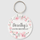 Pesquisar por chaveiro floral chaveiros Aquarela