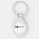 Pesquisar por artes marciais chaveiros Artista marcial