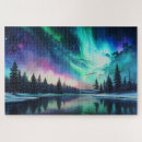 Pesquisar por aurora Astronomia