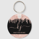 Pesquisar por grandes chaveiros Para ela