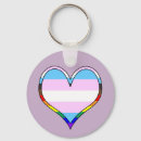 Pesquisar por pride chaveiros Queer