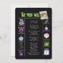 Pesquisar por 1975 convites Para todos