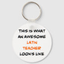 Pesquisar por latinas chaveiros Professor latino