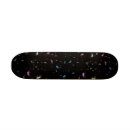 Pesquisar por trans skates Gay