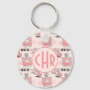 Pesquisar por perfume chaveiros Rosa
