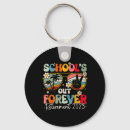 Pesquisar por school chaveiros Professor
