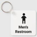 Pesquisar por masculinos chaveiros Qualquer pessoa